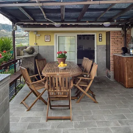 Casa Mamma Rosa Империя